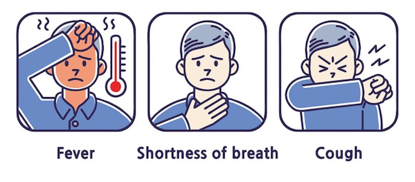 Coronavirus symptoms