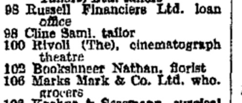 The Rivoli Cinema listed in the 1939 London PO Directory