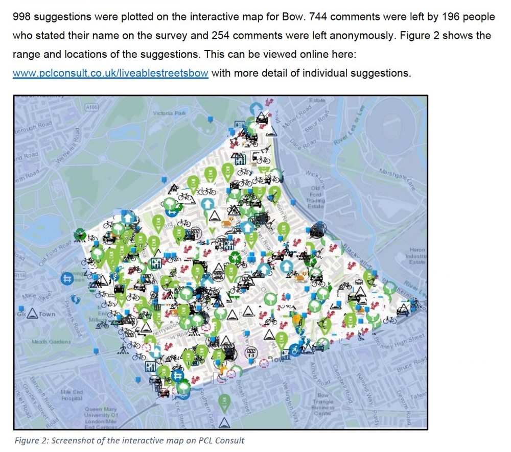 744 comments were left by 196 people who stated their name on the survey and 254 comments were left anonymously May 2019